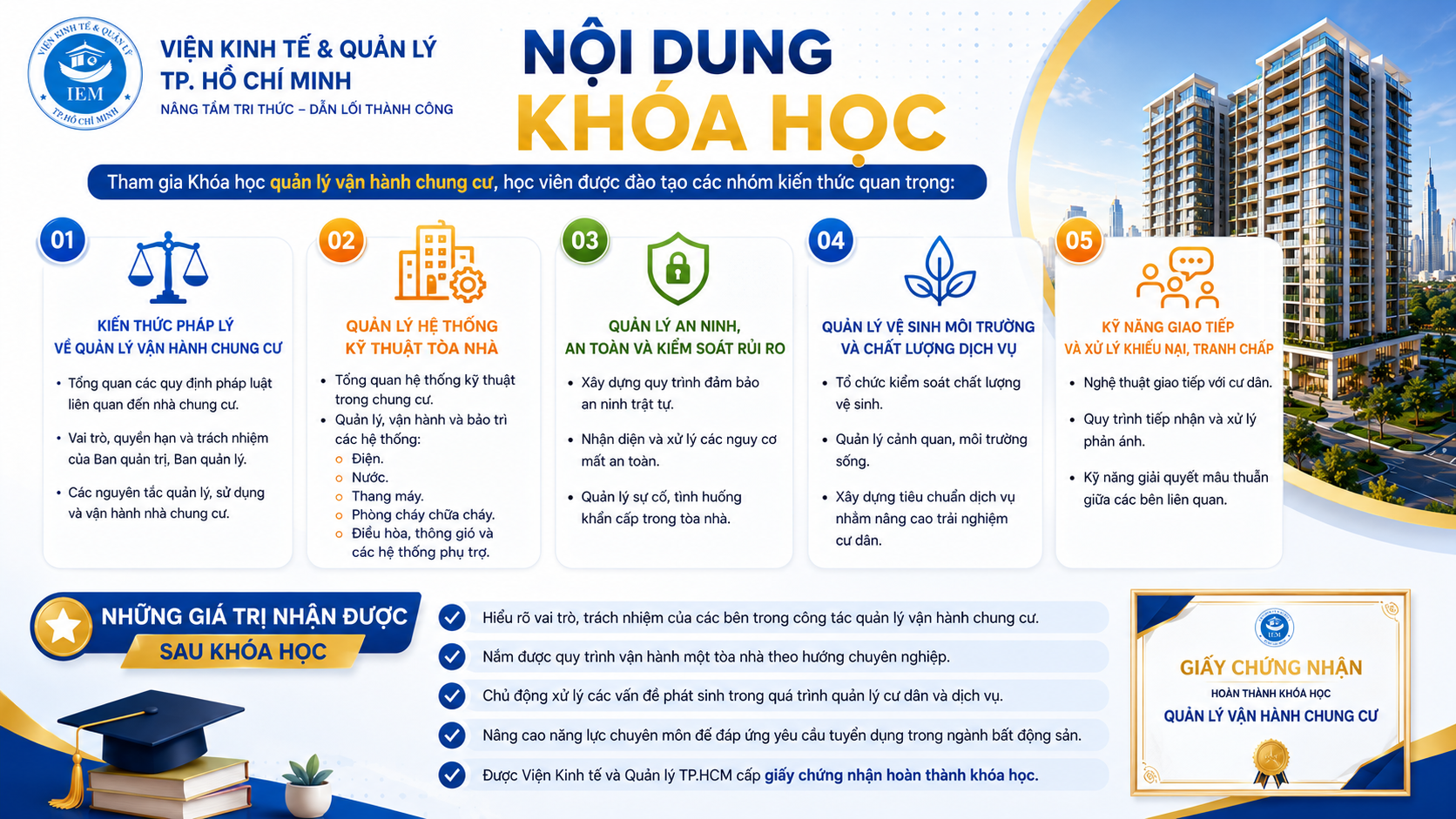 3. Nội Dung Đào Tạo Và Giá Trị Khóa Học